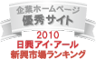 ���ҥ����Ȥ����������������������ҤΡ�2010ǯ��������ȥۡ���ڡ��������٥�󥭥�Ĵ���������Ծ��󥭥�ͥ����ȥۡ���ڡ����פ����Ф�ޤ�����