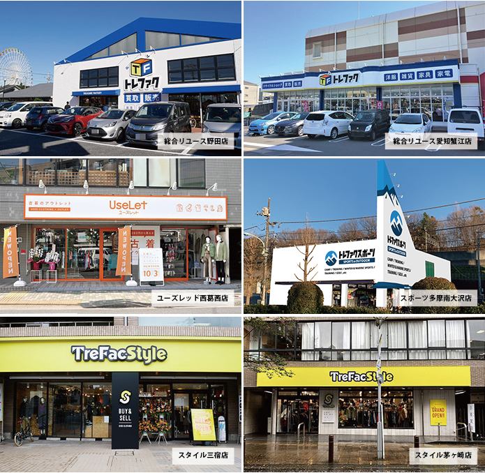 グループで出店6店、移転1店(2021年2月期実績)